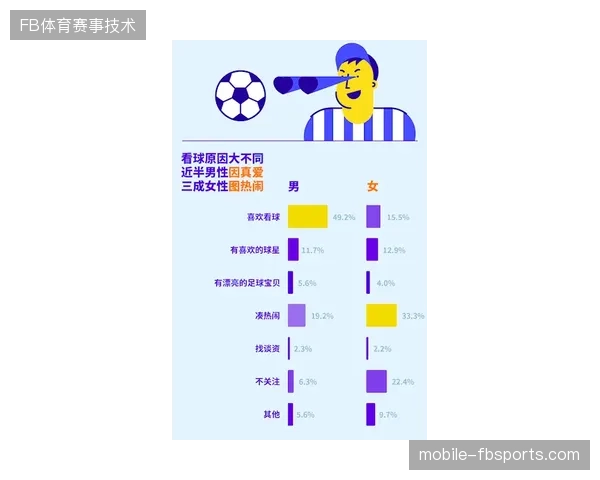 世界杯关键比赛器材的数字化寿命追踪，标签如何强制纠偏非标准化的日常维保流程？
